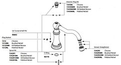 Moen Roman Tub Diverter Spout