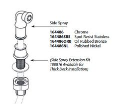 Moen Hose Guide