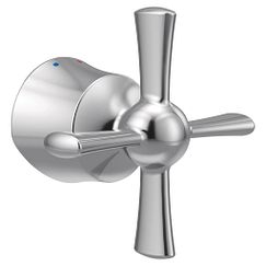 Moen Handle Kit