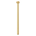 Italian Brass (IB)
