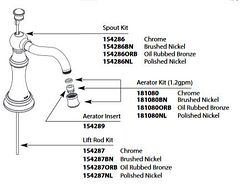 Moen Spout Kit