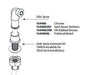 Moen Hose Guide