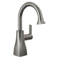 Black Stainless