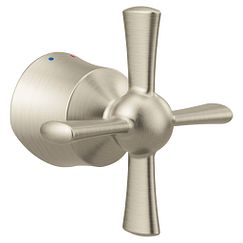 Moen Handle Kit
