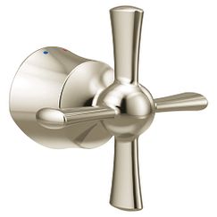 Moen Handle Kit