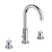 Grohe 20069 Atrio Widespread Two-Handle Bathroom Faucet