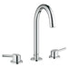 Grohe 20217 Concetto 8 Inch Widespread Two-Handle Bathroom Faucet