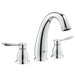 Grohe 25152 Parkfield Roman Bathtub Faucet