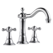 Brizo Tresa: Widespread Lavatory Faucet 1.2 GPM