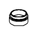 Rough Plate