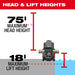 Milwaukee 2771-20 M18 | Transfer Pump (Tool Only)