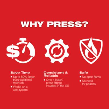 Milwaukee 2922-22 M18 | FORCE LOGIC Press Tool with ONE-KEY with 1/2"-2" CTS Jaws