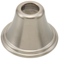Default