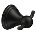 Matte Black