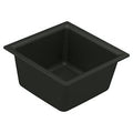 Default