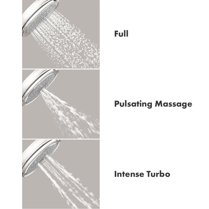 hansgrohe Croma 100 Classic Handshower 3-Jet, 2.5 GPM
