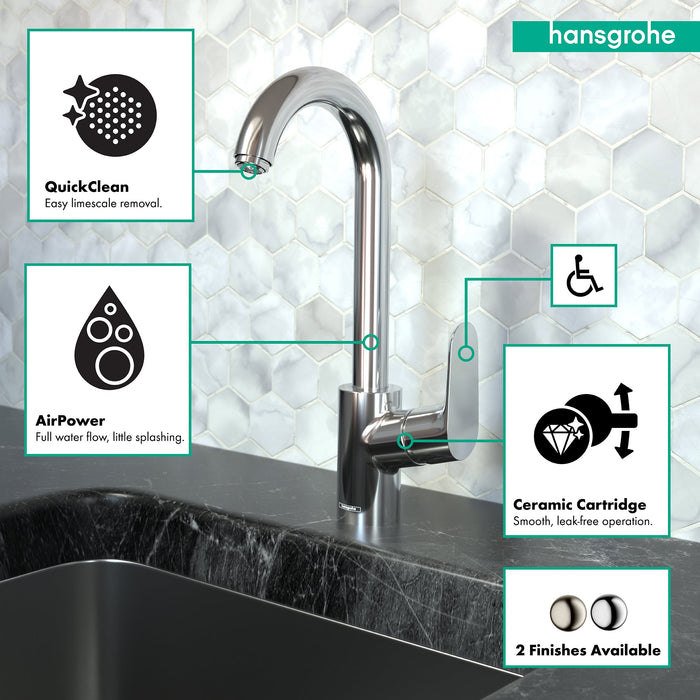hansgrohe Focus Bar Faucet, 1.5 GPM, chrome - view 3