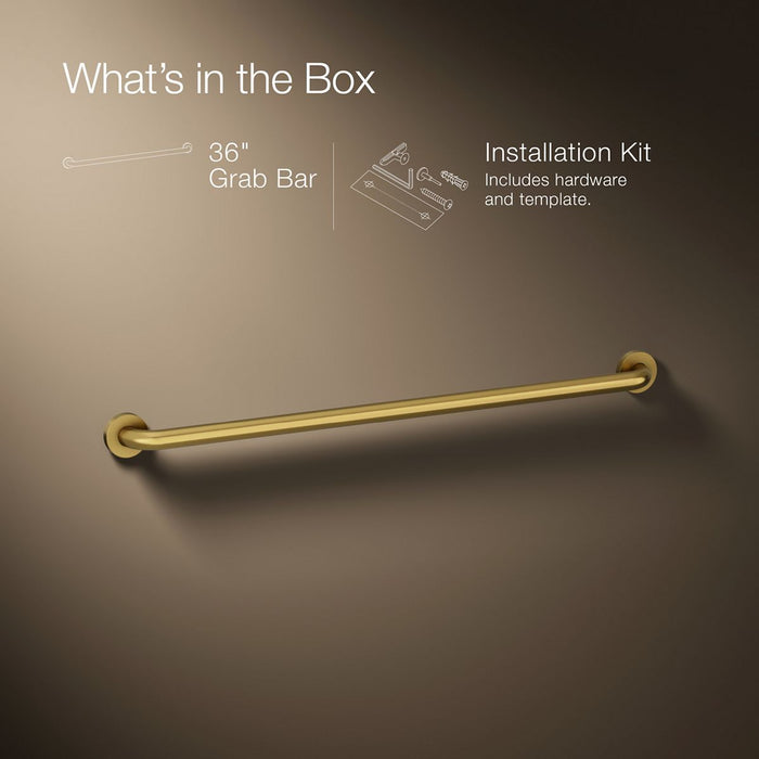 Infographic of included pieces
