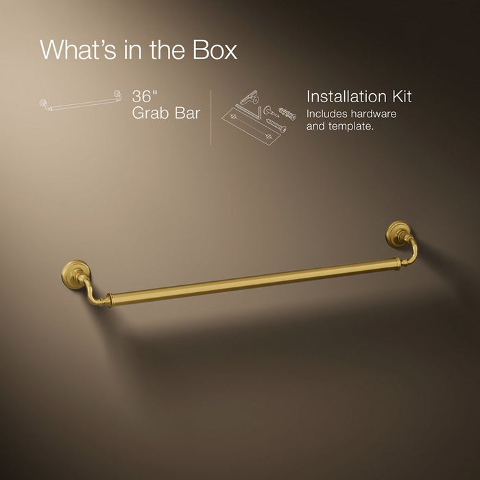 Infographic of included pieces