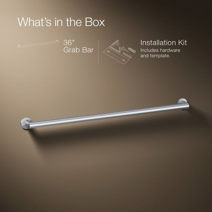 Infographic of included pieces