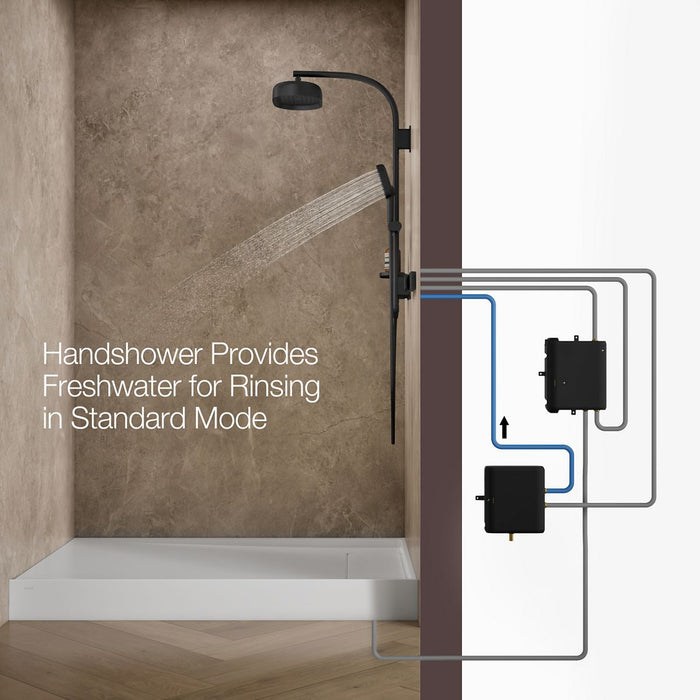 KOHLER K-33482 Anthem EvoCycle Smart shower system, matte black - view 4