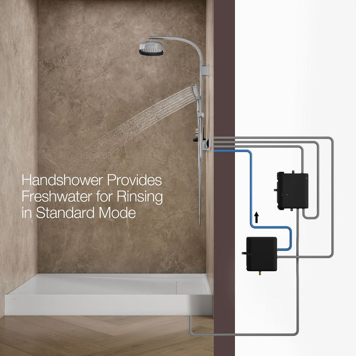 KOHLER K-33482 Anthem EvoCycle Smart shower system, polished chrome - view 3