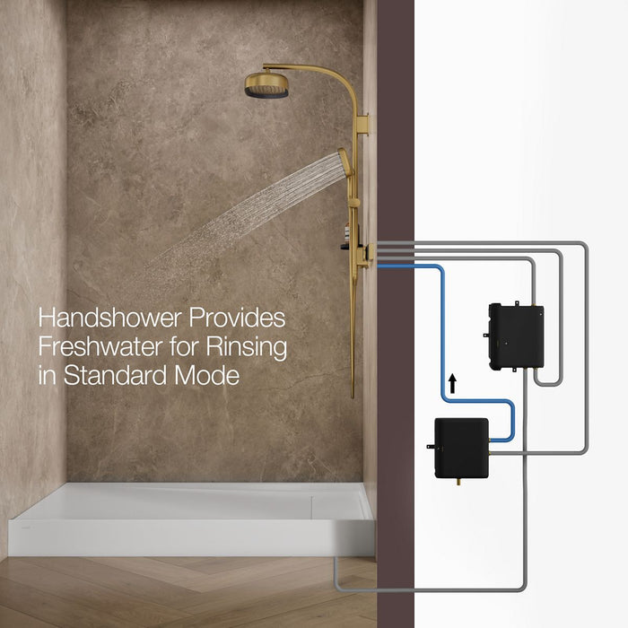 KOHLER K-33482 Anthem EvoCycle Smart shower system, vibrant brushed moderne brass - view 4