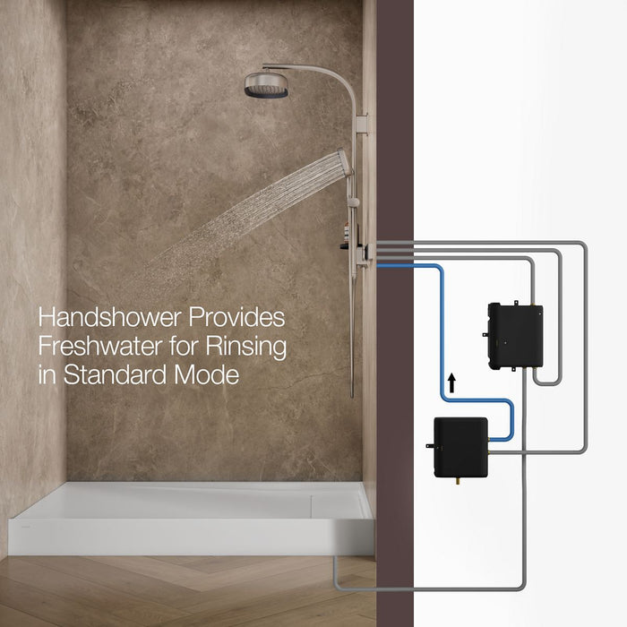 KOHLER K-33482 Anthem EvoCycle Smart shower system, vibrant brushed nickel - view 4