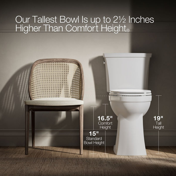 KOHLER K-35716 Highline Tall Two-piece Round-front Toilet, 1.28 GPF, White - Detail image of a product feature