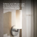 Products in use in close room view