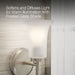Products in use in close room view