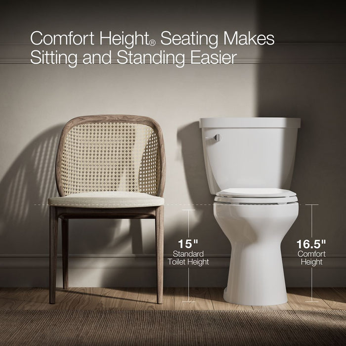 KOHLER K-3933 Memoirs Stately Two-piece Round-front Toilet, 1.28 GPF, White - Detail image of a product feature