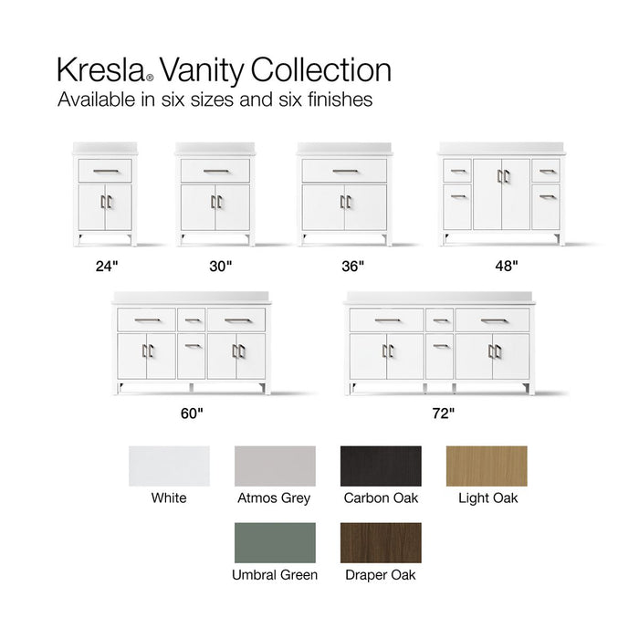 KOHLER K-40642-BD1 Kresla 72" bathroom vanity cabinet with sinks and quartz top, white - view 5