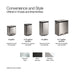 KOHLER K-REC35844 13-gallon Curved Step Trash Can, black stainless