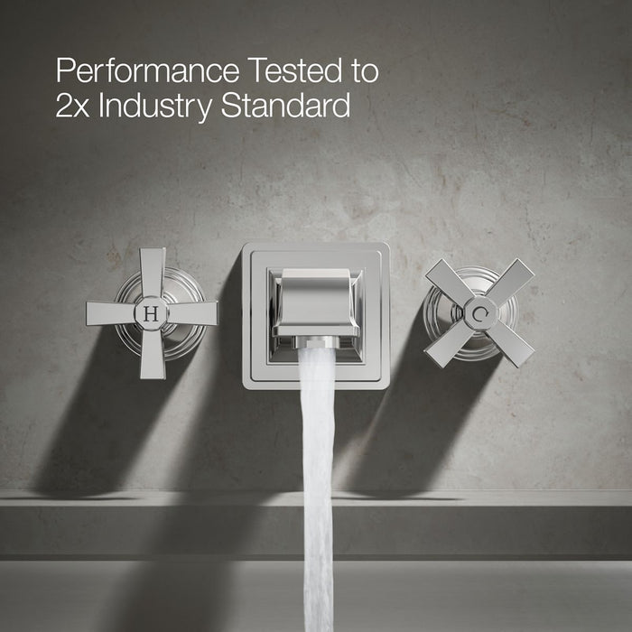 KOHLER K-T13141-3A Pinstripe Deck-mount bath faucet handle trim with Cross design