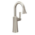 Spot Resist Stainless