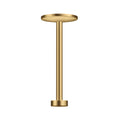 Brushed Gold Optic
