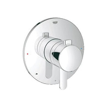 Load image into Gallery viewer, Grohe 19881 Europlus 6 3/4 Inch Dual Function Pressure Balance Trim with Control Module.
