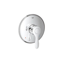 Load image into Gallery viewer, Grohe 19921 Parkfield 7 1/4 Inch Pressure Balance Valve Trim Kit with Lever Handle.
