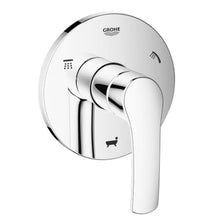 Load image into Gallery viewer, Grohe 19972 Eurosmart 3 1/2 Inch Wall Mounted Trimset 5-Port Diverter.

