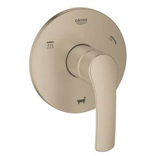 Load image into Gallery viewer, Grohe 19972 Eurosmart 3 1/2 Inch Wall Mounted Trimset 5-Port Diverter.
